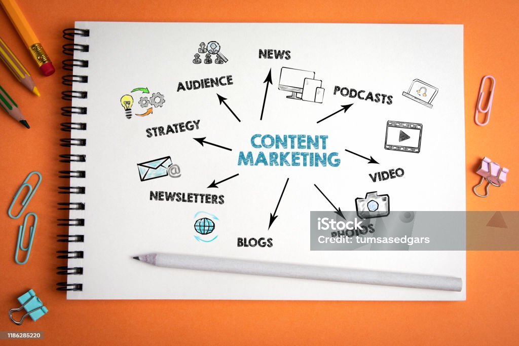 Istockphoto 1186285220 1024x1024 1